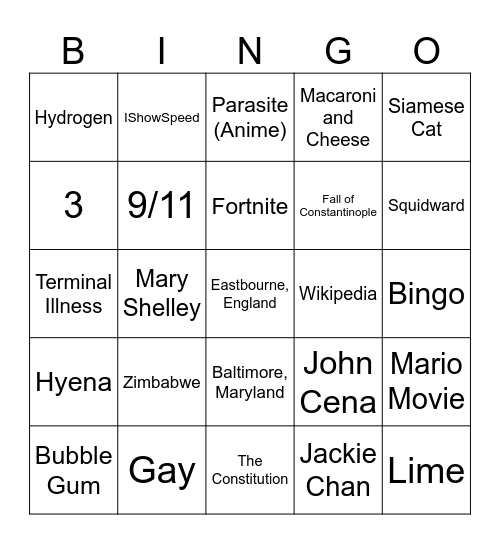 WIki Bingo Thing Bingo Card