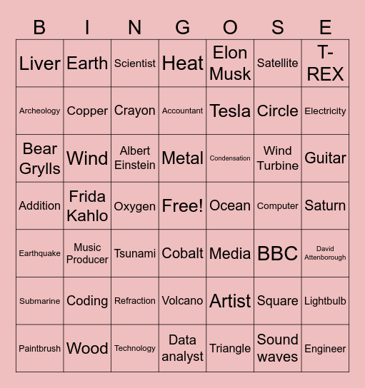 STEAM Bingo Card