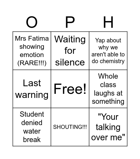 MRS FATIMA Bingo Card