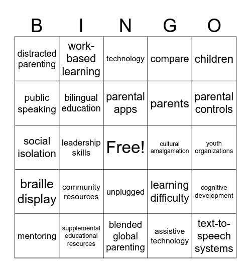 Real World Parenting Unit 8 Bingo Card Bingo Card