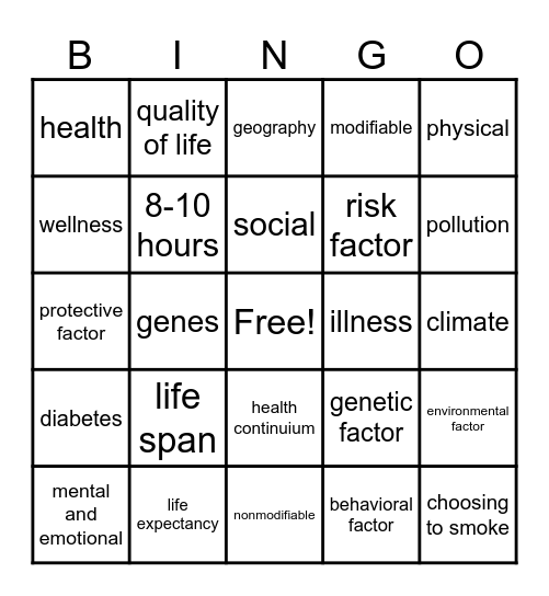 Health Unit 1 Bingo Card