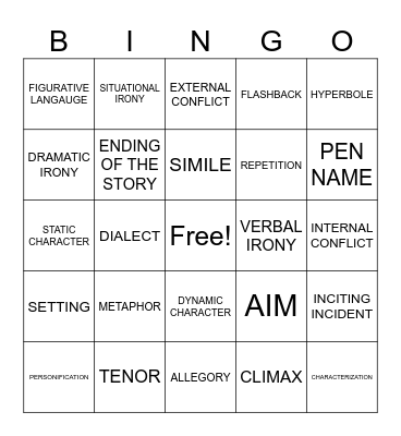 LITERARY TERMS Bingo Card