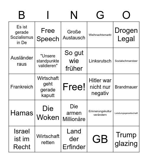 Elon x Alice Gespräch Bingo Card