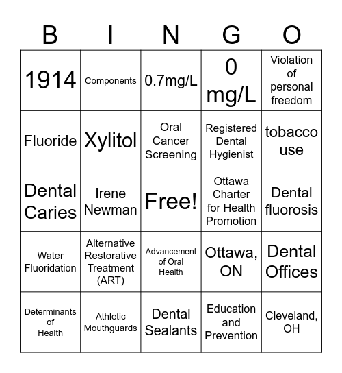 DENT2007 - Unit 2 Bingo Card