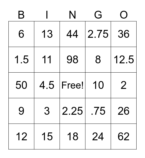 Unit Rate Bingo Card