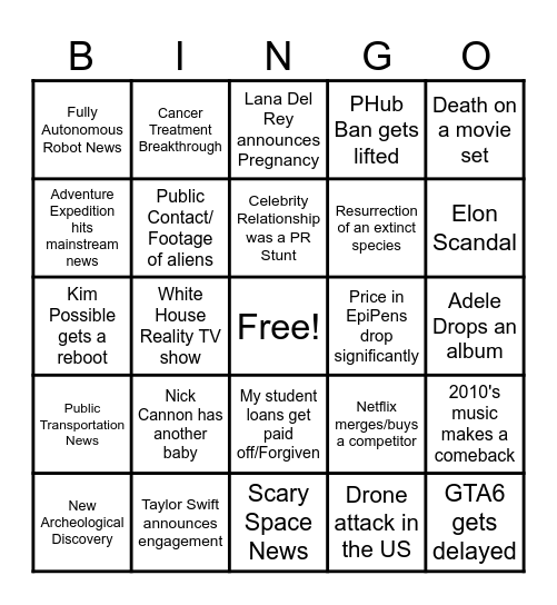 2025 BINGO Card Bingo Card