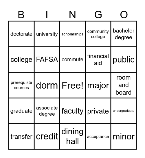 College Terminology - ACP Bingo Card