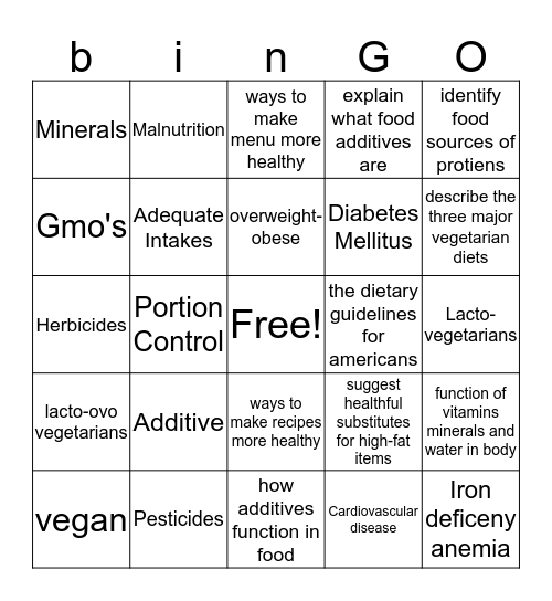 Nutrition Bingo  Bingo Card