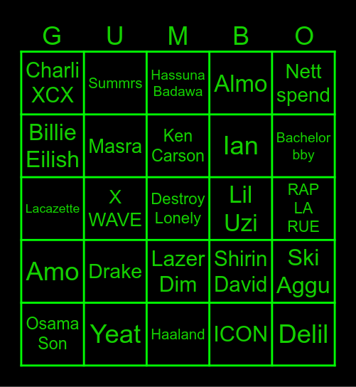 SPOTIFY BINGO Card