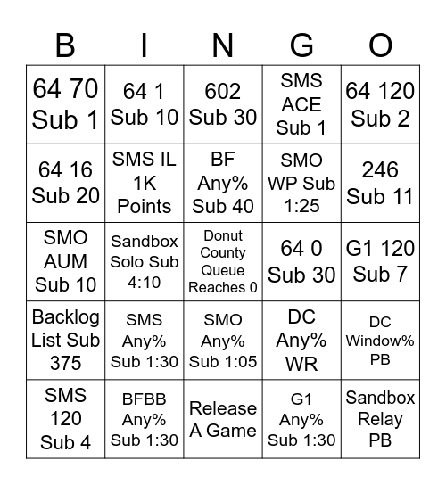 switch_runner 2025 BINGO Card