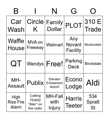 ALARM Bingo Card