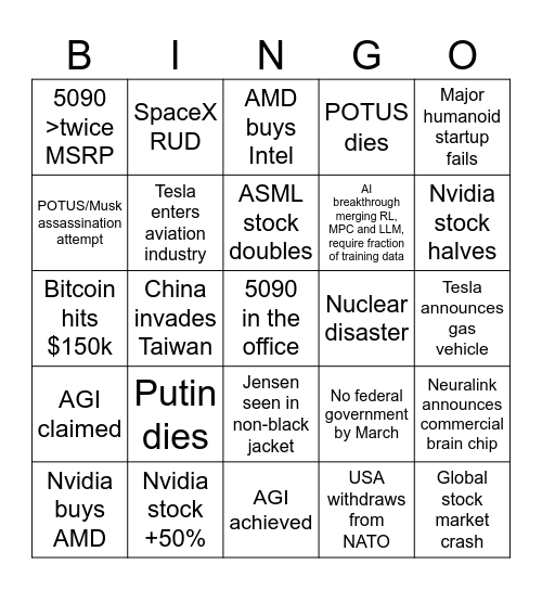 2025 going strong Bingo Card