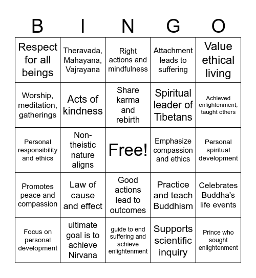 Buddhist Bingo Card