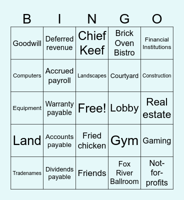 SYCARA BINGO Card