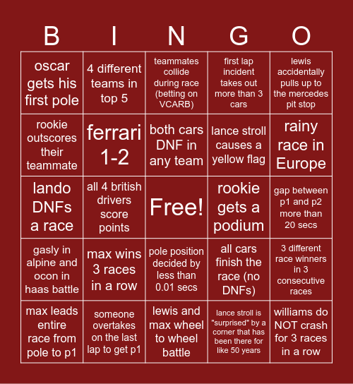 F1 2025 Bingo Card
