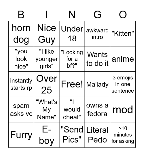 Discord Trolling Bingo Card