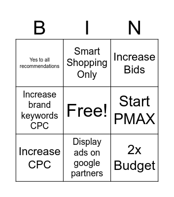 Google Ad Strategist Call Bingo Card