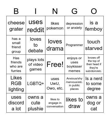 Are You A Furry Bingo Card