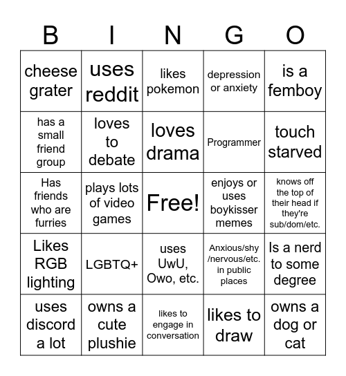Are You A Furry Bingo Card