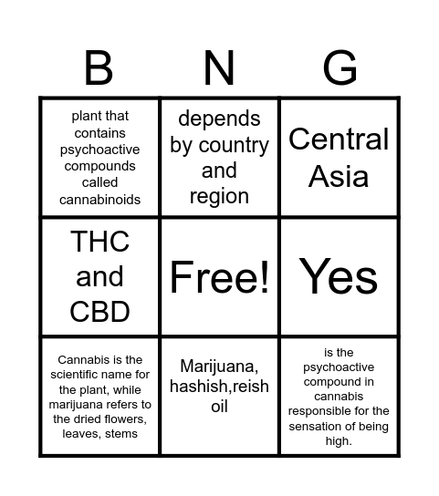 Cannabis/Marijuana Bingo Card