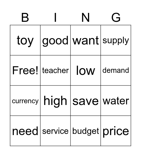 Economics Bingo Card