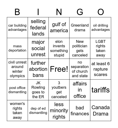 Predictions for Trumps Presidency Bingo Card