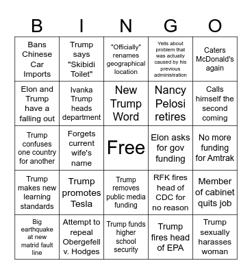 Trump Presidency BINGO Card