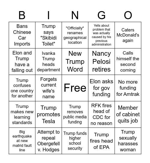 Trump Presidency BINGO Card