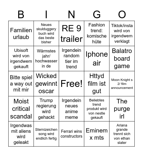 2025 predictions Bingo Card