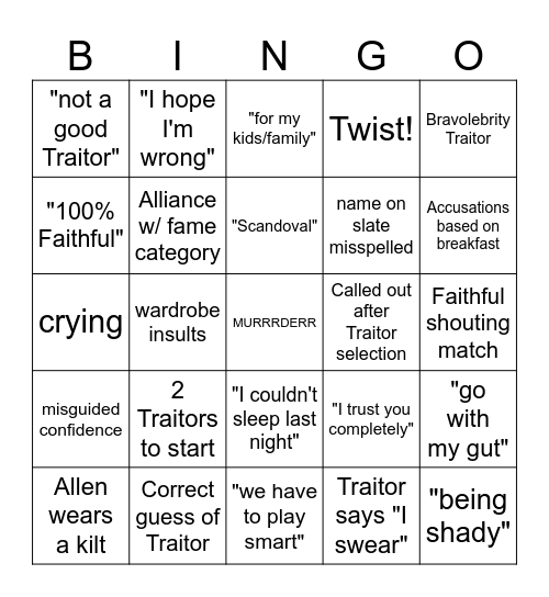 The Traitors Bingo Card