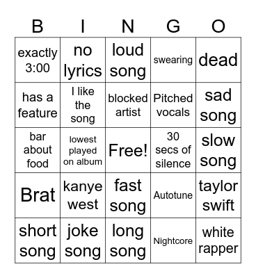 Spotify playlist bingo Card