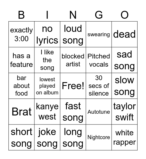 Spotify playlist bingo Card