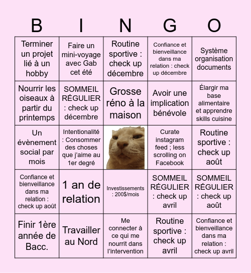 2025 ¨̮ Bingo Card