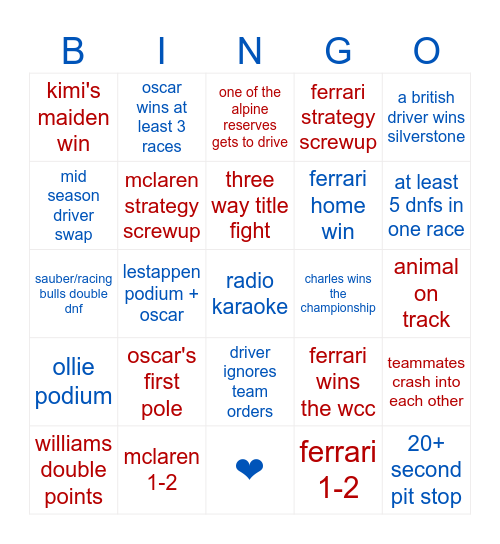 2025 f1 Bingo Card