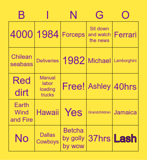 Dr. Fulcher’s Bingo Card