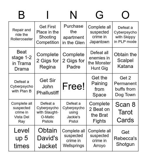 CYBERPUNK BINGO Card