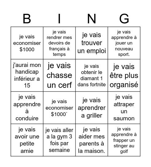 resolution de oskar Bingo Card