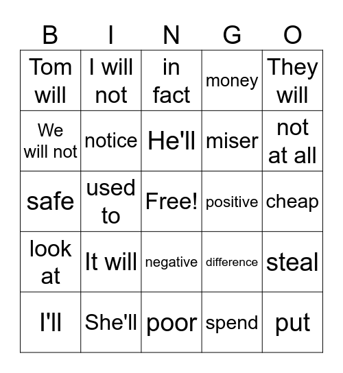 IA class Bingo Card