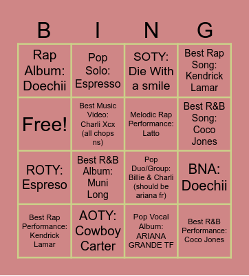 Grammy Predictions Bingo Card