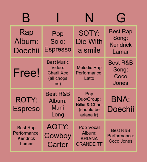 Grammy Predictions Bingo Card