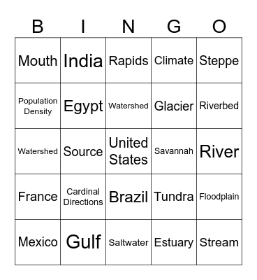 Year 8 Geography - Term 1 Bingo Card