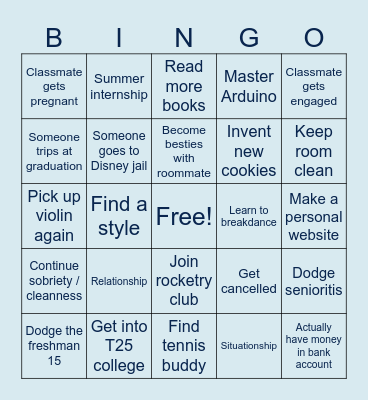 Thuy-An’s 2025 Bingo Card