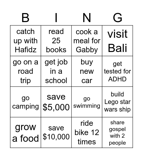 New years resolutions 2025 Bingo Card