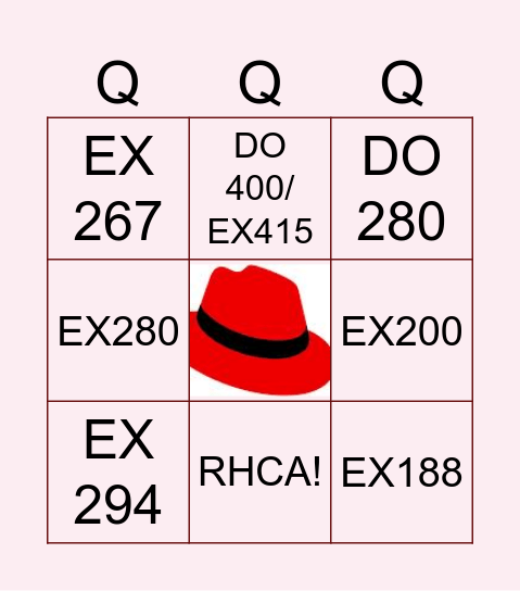 RED HAT CERTIFICATION BINGO Card