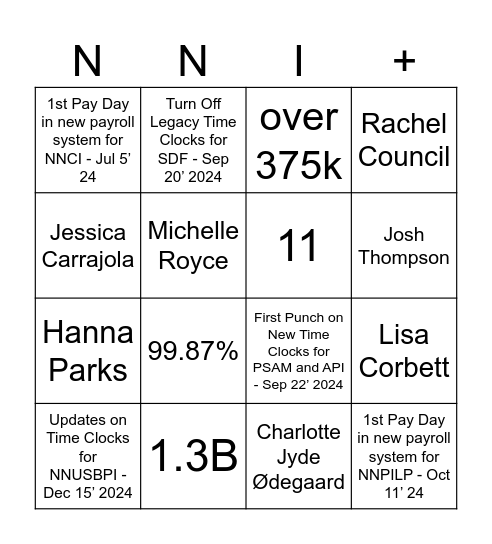 NNI+ Virtual Lunch: Go-Live Celebration Bingo Card