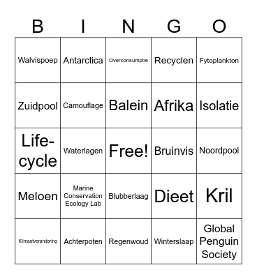 Overleven in de Arctics BINGO Card