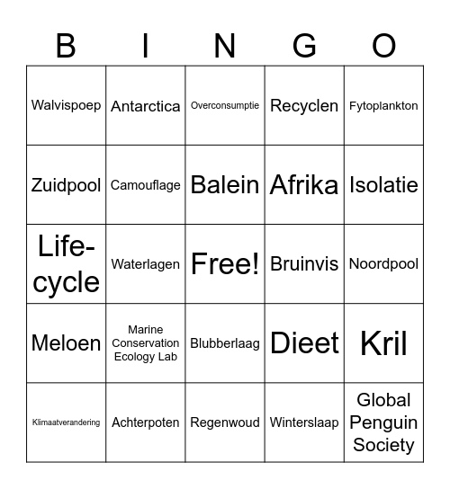 Overleven in de Arctics BINGO Card