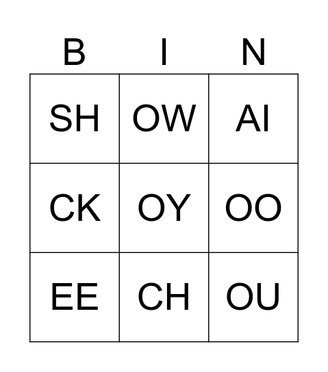 LETTER COMBINATION Bingo Card