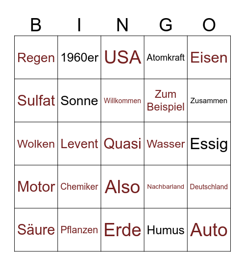 Säure Regen Bingo Card
