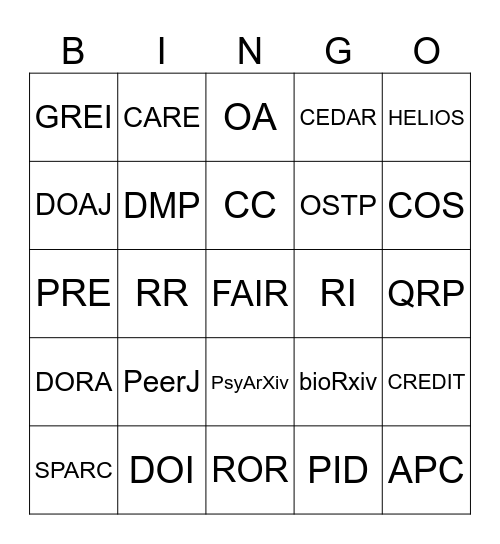 Open Scholarship Bingo Card